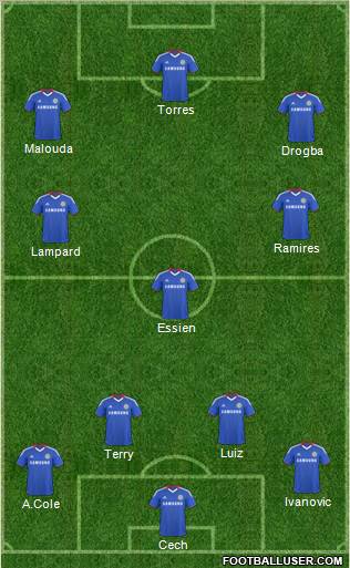 Chelsea Formation 2011