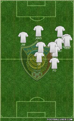 Sudan Formation 2011