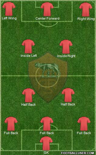 AS Roma Formation 2011