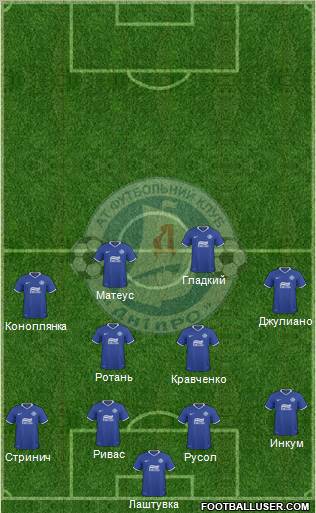 Dnipro Dnipropetrovsk Formation 2011