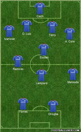 Chelsea Formation 2011
