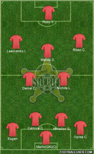 FC Sheriff Tiraspol Formation 2011