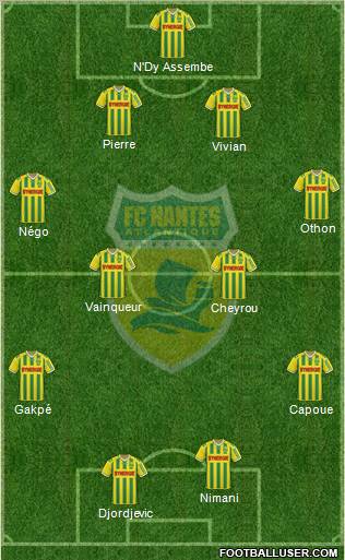 FC Nantes football formation