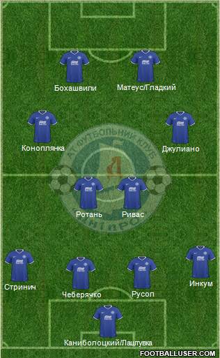 Dnipro Dnipropetrovsk Formation 2011