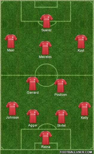 Liverpool Formation 2011