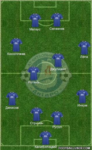 Dnipro Dnipropetrovsk Formation 2011
