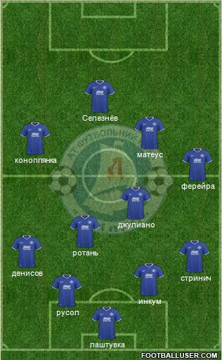 Dnipro Dnipropetrovsk Formation 2011