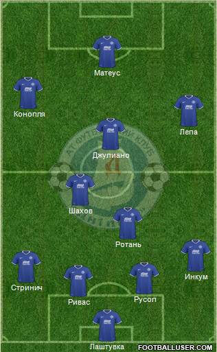 Dnipro Dnipropetrovsk Formation 2011