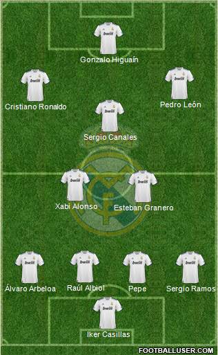 Real Madrid C.F. Formation 2011