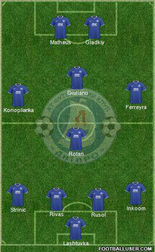 Dnipro Dnipropetrovsk Formation 2011