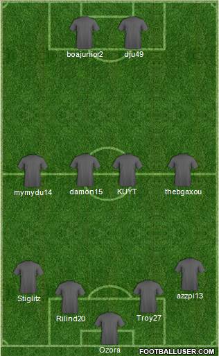 World Cup 2010 Team Formation 2011