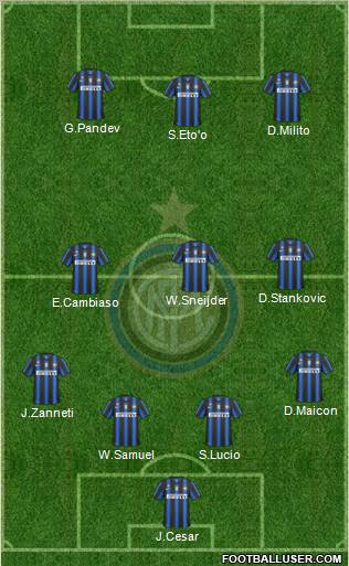 F.C. Internazionale Formation 2011