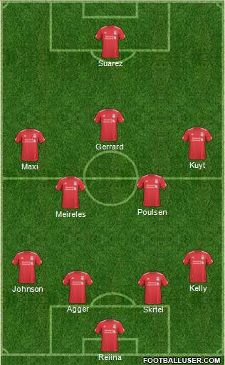 Liverpool Formation 2011