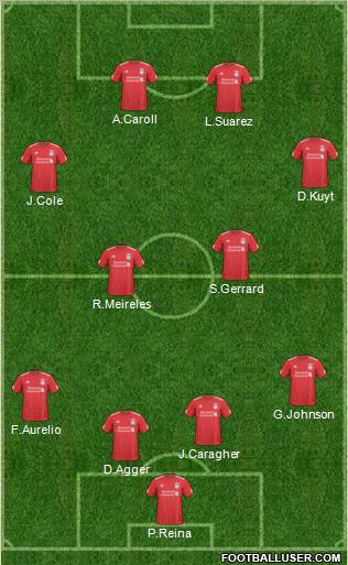 Liverpool Formation 2011