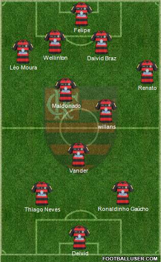 CR Flamengo 4-2-3-1 football formation