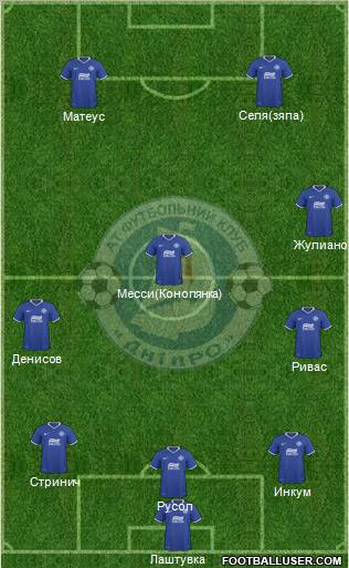 Dnipro Dnipropetrovsk Formation 2011
