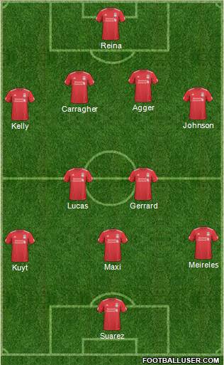 Liverpool Formation 2011