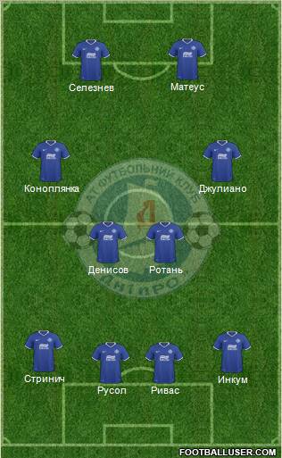 Dnipro Dnipropetrovsk Formation 2011
