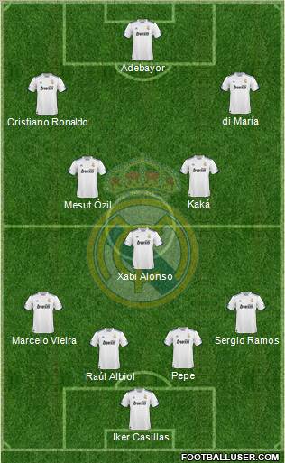 Real Madrid C.F. Formation 2011