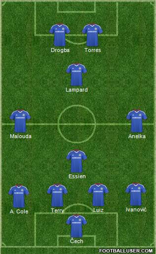 Chelsea Formation 2011