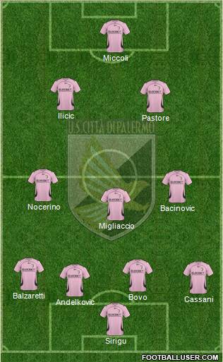 Città di Palermo Formation 2011