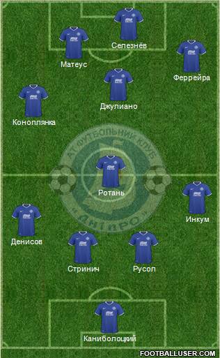 Dnipro Dnipropetrovsk Formation 2011