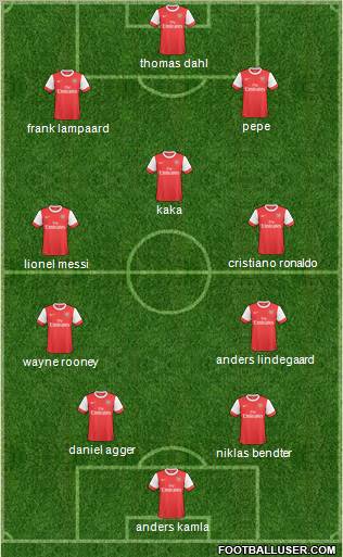 Arsenal Formation 2011