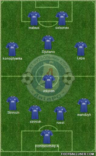 Dnipro Dnipropetrovsk Formation 2011