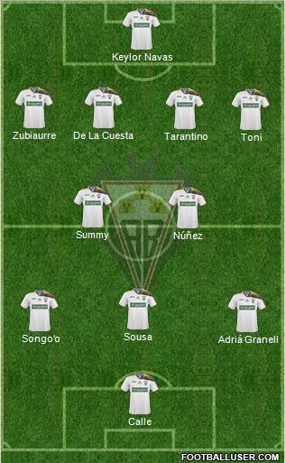 Albacete B., S.A.D. Formation 2011