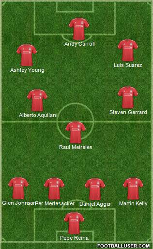 Liverpool Formation 2011