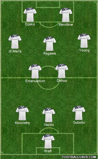 Tottenham Hotspur Formation 2011