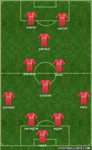 Liverpool Formation 2011