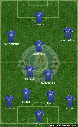 Dnipro Dnipropetrovsk Formation 2011