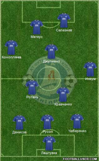 Dnipro Dnipropetrovsk Formation 2011