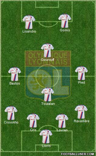 Olympique Lyonnais Formation 2011