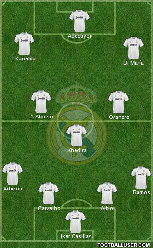 Real Madrid C.F. Formation 2011