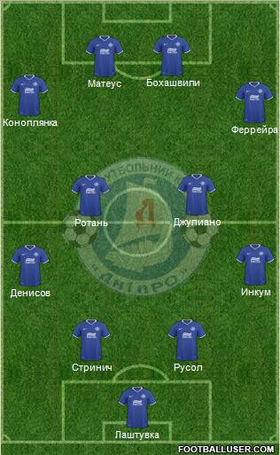 Dnipro Dnipropetrovsk Formation 2011