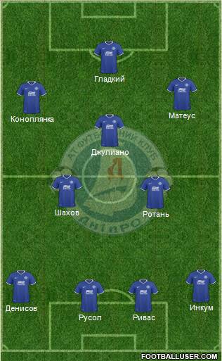 Dnipro Dnipropetrovsk Formation 2011