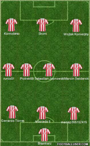 Atlético Madrid B Formation 2011