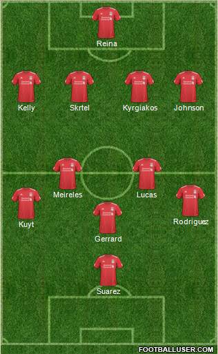 Liverpool Formation 2011