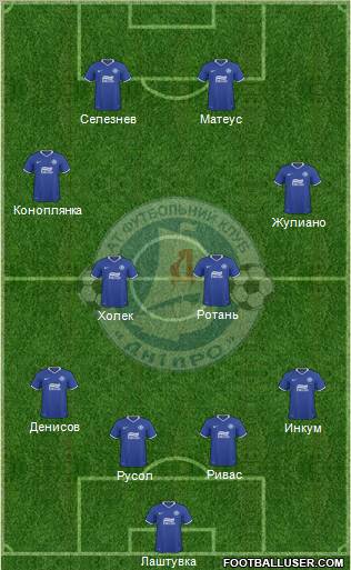 Dnipro Dnipropetrovsk Formation 2011