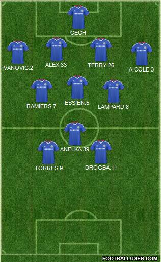 Chelsea Formation 2011