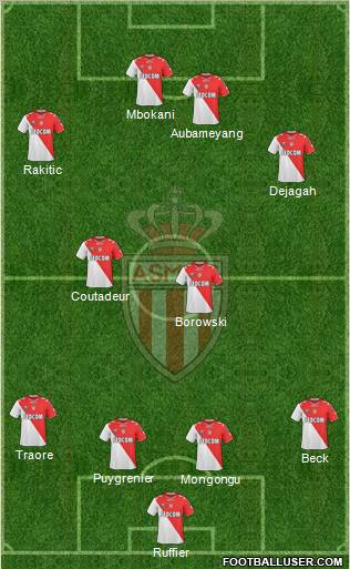 AS Monaco FC Formation 2011