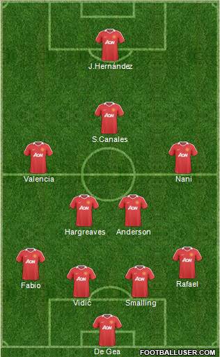 Manchester United Formation 2011