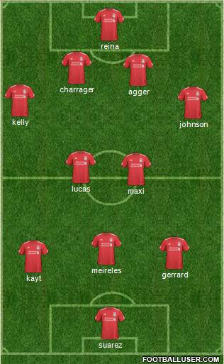 Liverpool Formation 2011