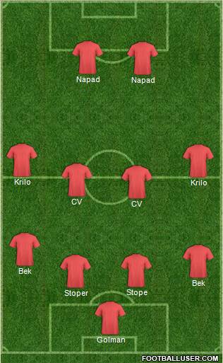 Football Manager Team Formation 2011