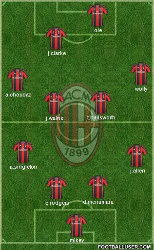 A.C. Milan Formation 2011