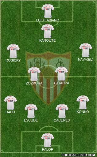 Sevilla F.C., S.A.D. Formation 2011