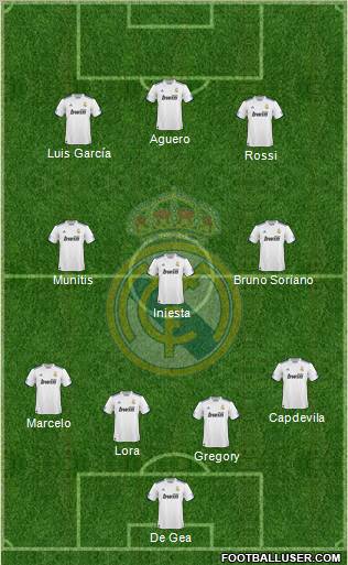 Real Madrid C.F. Formation 2011