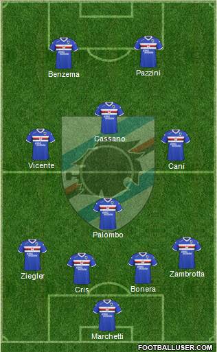 Sampdoria Formation 2011